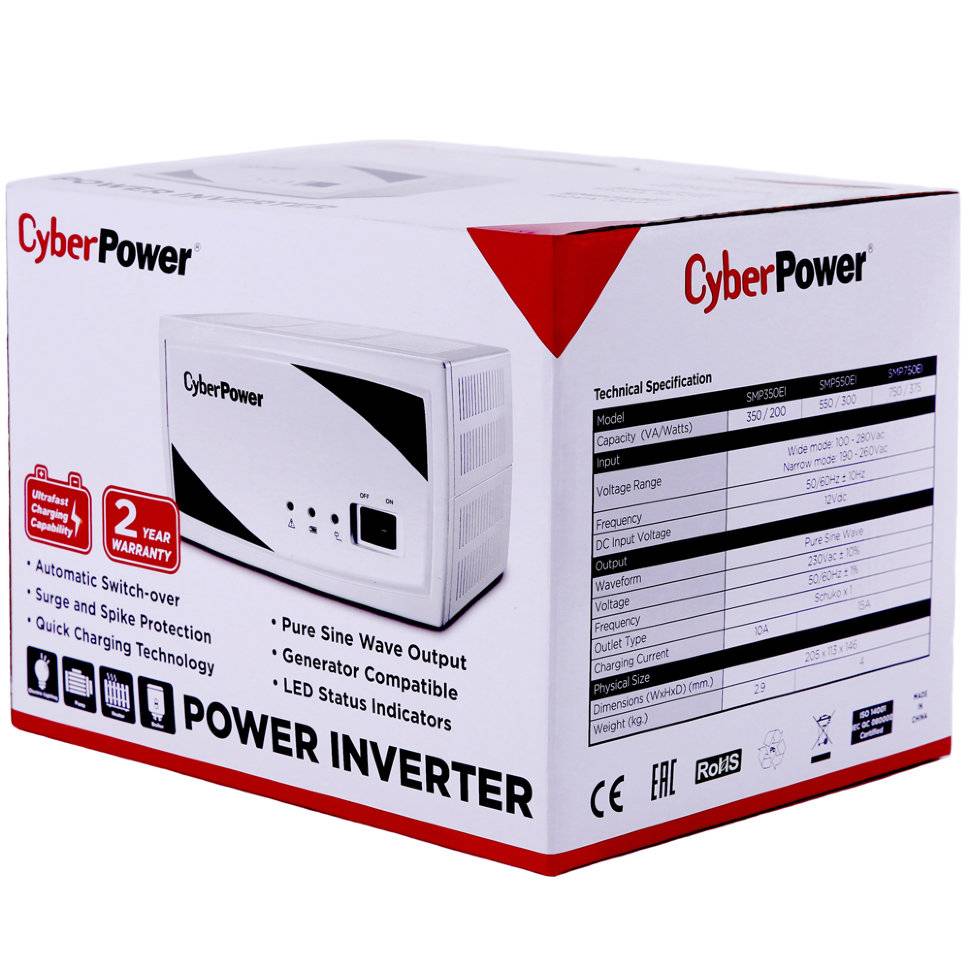 Инверторы CyberPower